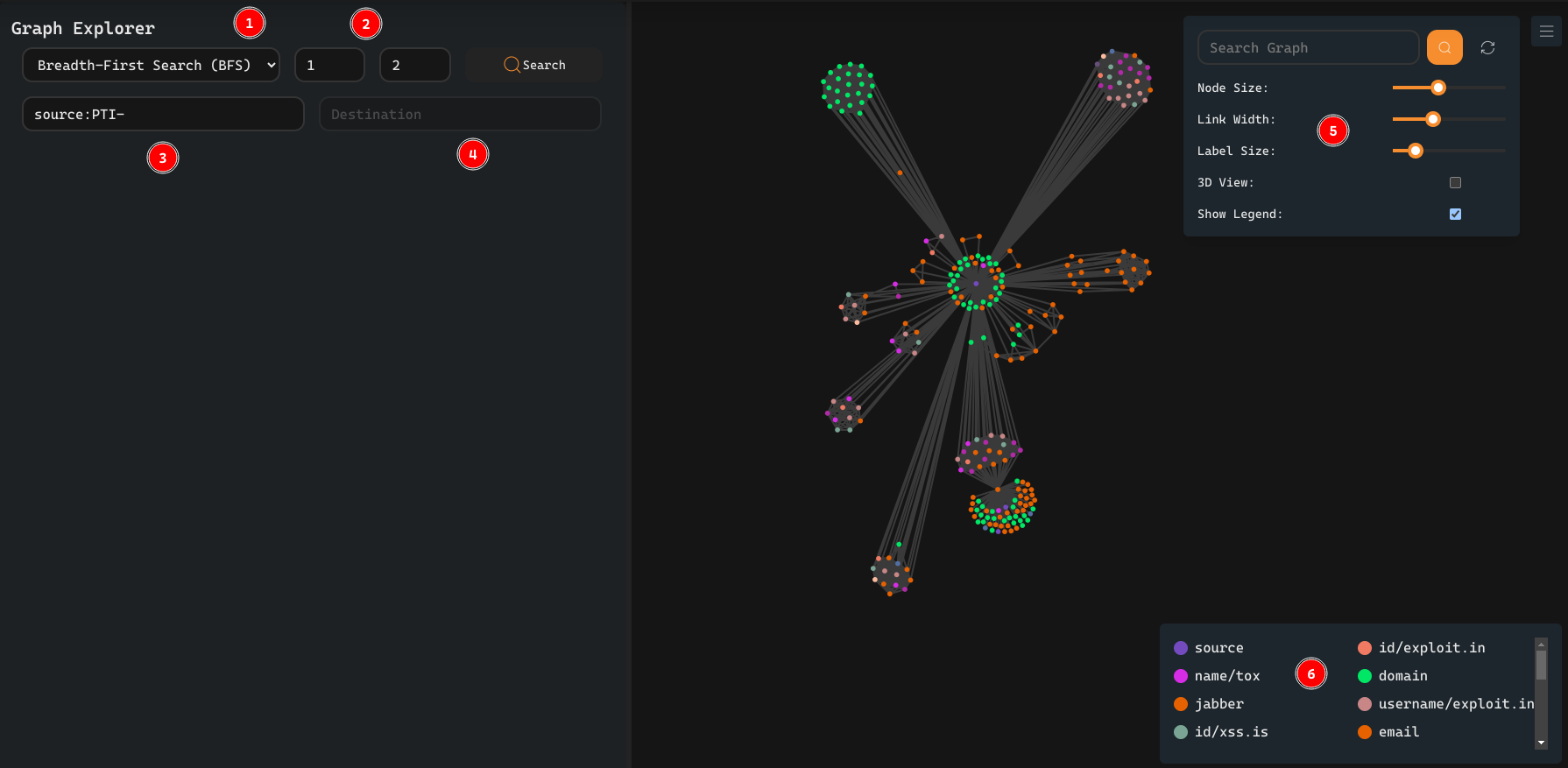 Graph Explorer